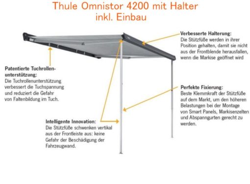 Rainblocker-Set-TRagetasche Wände Montage Markise alle Farben Titel